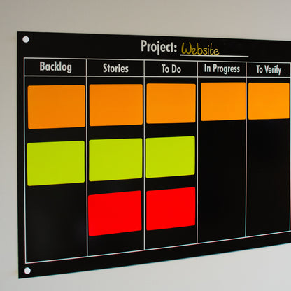 Kanban bord