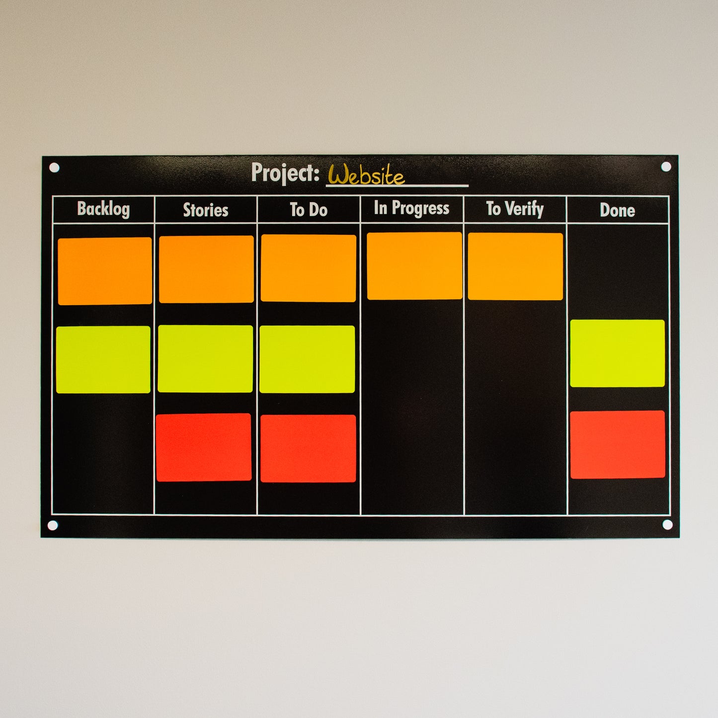 Kanban bord