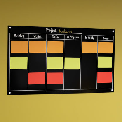 Scrum bord