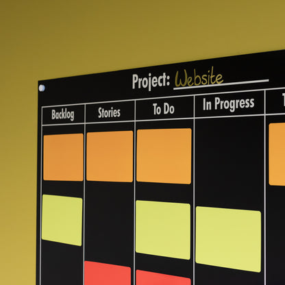 Kanban bord